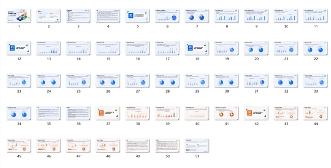 TopOn联合Taku发布《2024H1全球移动应用广告变现报告(图10)