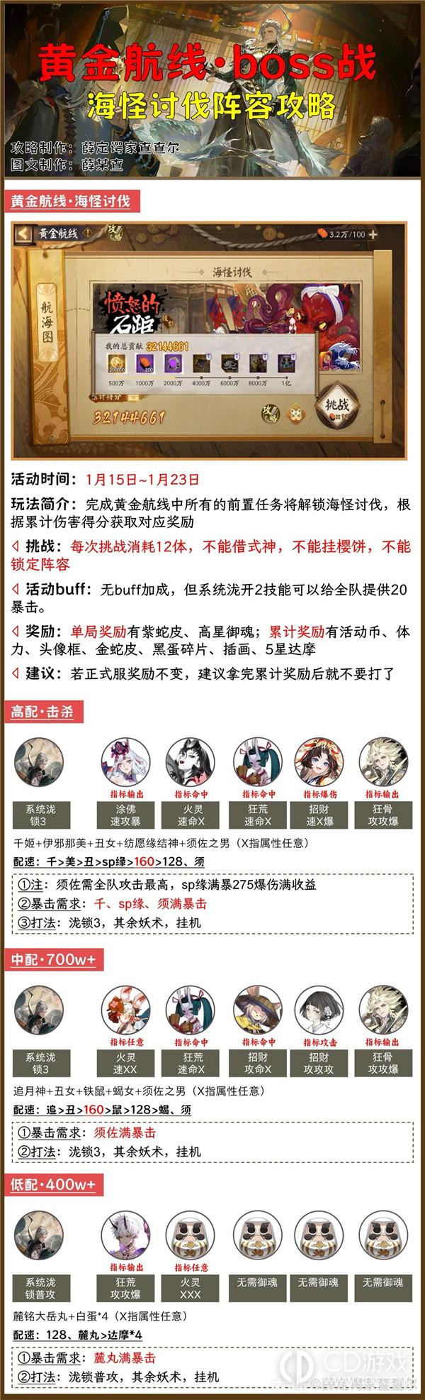 《原神》2024年1月上半深渊过关攻略(图2)