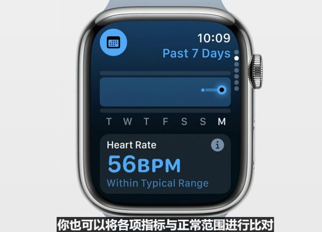 苹果WWDC2024：有亮点但不是很多…(图27)