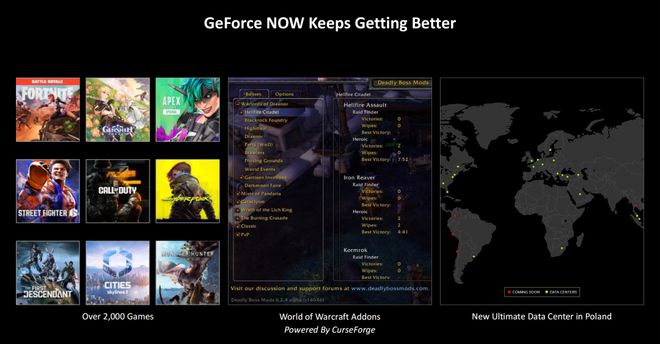 RTXAI游戏更新ACE上新G-SYNC进化(图2)
