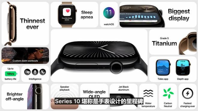 苹果2024秋季新品发布会汇总6款新品亮相(图24)