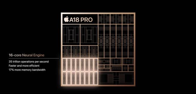 苹果2024秋季新品发布会汇总6款新品亮相(图16)