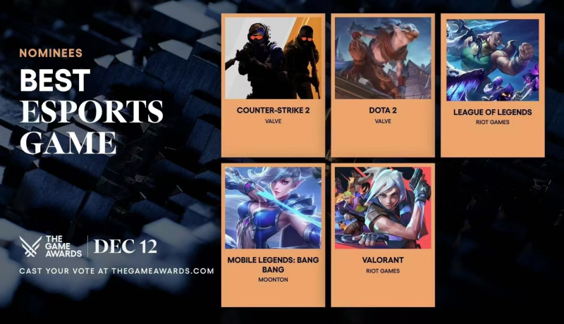 决胜巅峰获TGA2024年度最佳电竞游戏奖项提名是唯一入围的移动端游戏(图2)