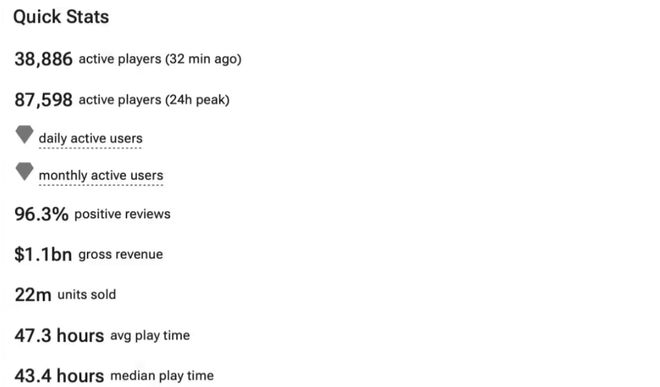 TGA2024年度最佳游戏提名公布：《黑神线项提名(图8)