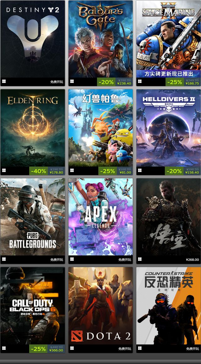 2024年Steam最畅销的100款游戏《黑神话：悟空》进入第一梯队(图4)