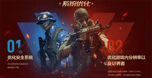 穿越火线最新版(图5)