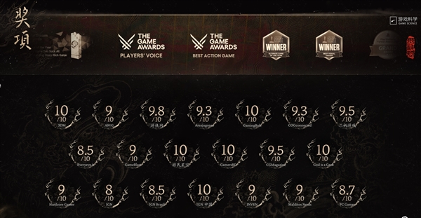 2024年国游销量年榜出炉：《黑神线亿(图2)