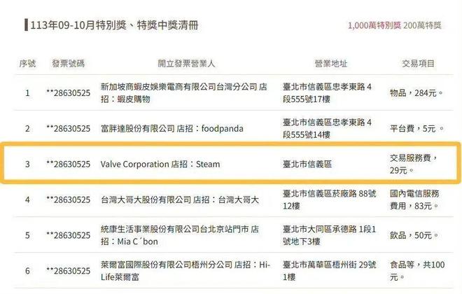 太抽象！太抽象！2024年游戏行业简直(图20)