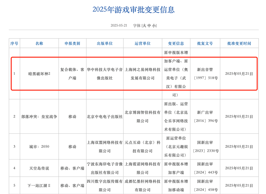 刚刚130款国产网游版号获批！网易、腾讯有新动态！(图2)