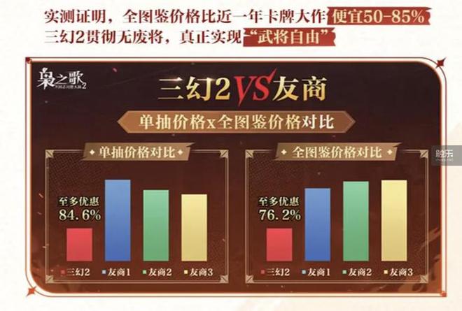 沉淀一年多点开花“年轻”的灵犀再次一鸣惊人(图10)