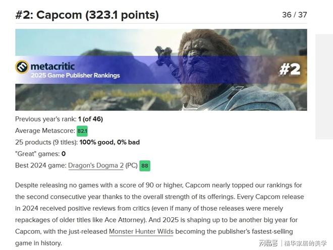 九游2024年度Metacritic游戏发行商：世嘉娱乐登顶卡普空(图2)
