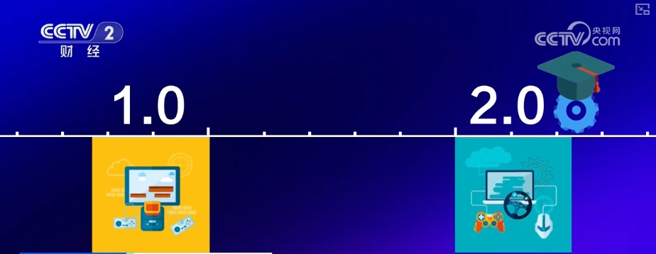 自带艺术与技术“双Buff”跨文化传播“破圈”千亿级游戏市场凸显人才需求