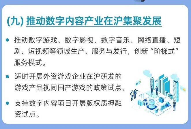 上海首推外资游戏本土化新政：在沪研发作品可视同国产游戏