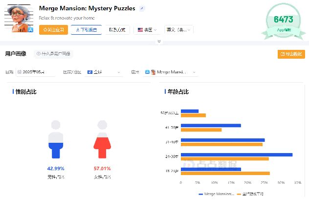 三年营收近30亿一款靠狗血剧集造就的出海新王(图9)