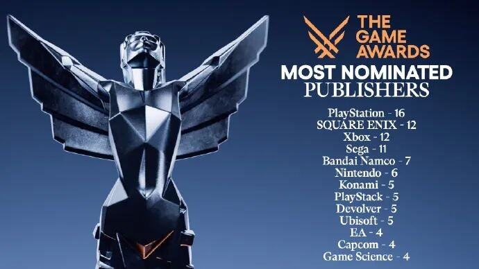 TGA2024提名名单正式公布！年度游戏将花落谁家？(图3)