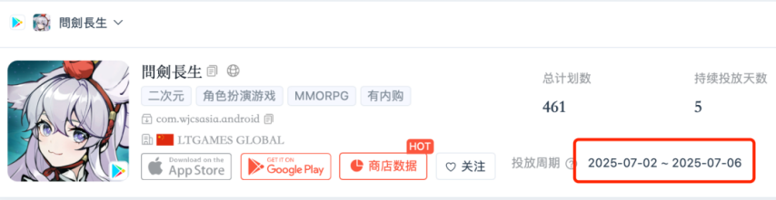 登顶免费榜、搞涩涩、猛投流！雷霆新游数据如何？(图9)