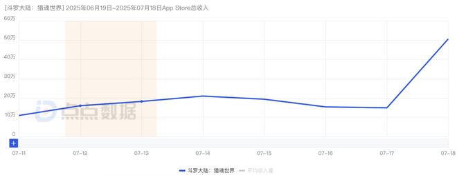 云里物里新注册《MinewLinkiOS版软件V100》等2个项目的软件著作权