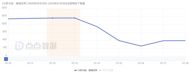 云里物里新注册《MinewLinkiOS版软件V100》等2个项目的软件著作权(图2)