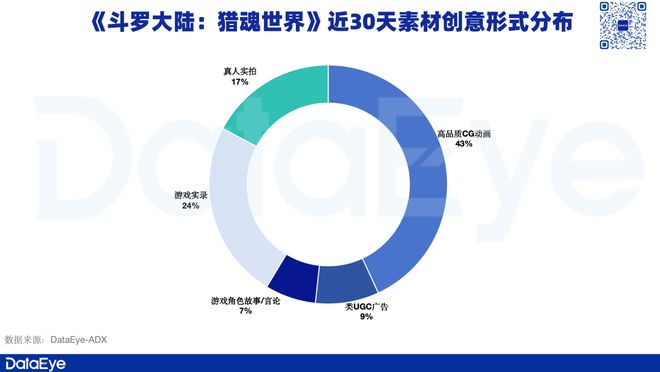 云里物里新注册《MinewLinkiOS版软件V100》等2个项目的软件著作权(图5)
