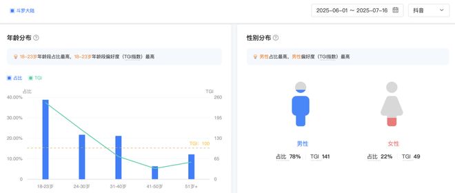 云里物里新注册《MinewLinkiOS版软件V100》等2个项目的软件著作权(图16)