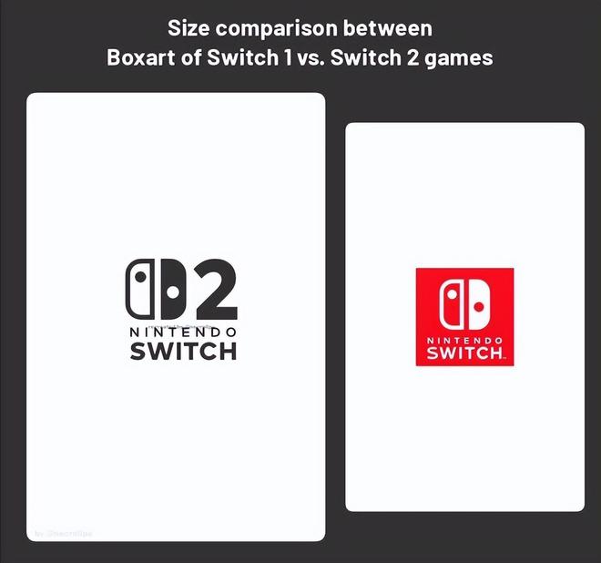 2024国游销量仅一款游戏破百万！《漫威争锋》收入达136亿美元(图7)