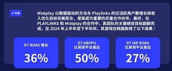 有效提高游戏LTV和ARPU值Mistplay把激励流量玩出了新高度(图5)