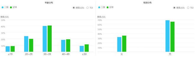这次真在球场上看到“三英战吕布”了！(图9)