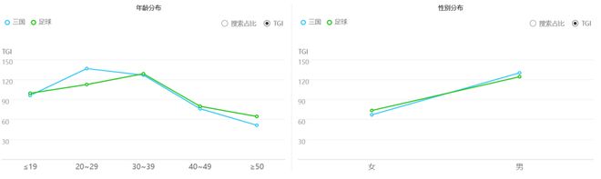 这次真在球场上看到“三英战吕布”了！(图10)