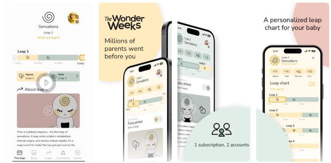 做App月入千万、卖硬件做出上市公司这个赛道默默吸金(图20)