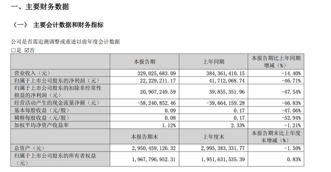 乖宝、中宠、佩蒂：国产替代如何改写宠物市场“游戏规则”？(图7)