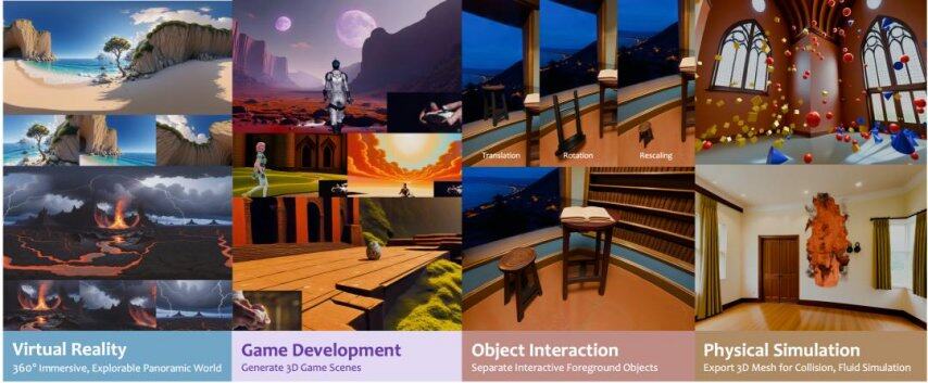 AI的水龙头对准“社交+游戏”的沃土(图4)