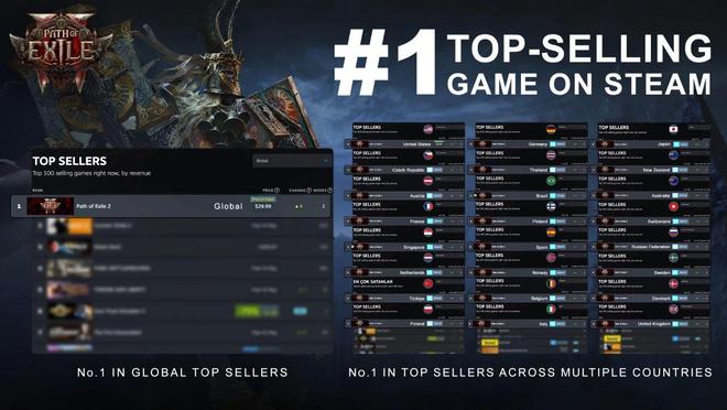 腾讯又一重磅新游定档9月：中国玩家就该尽早“上桌”(图2)