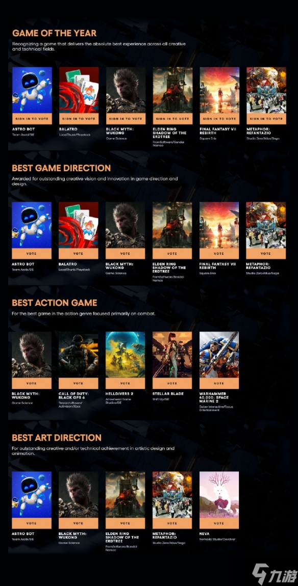 《黑神话悟空》获取提名介绍(图2)