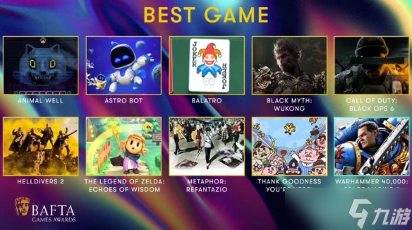 《黑神话悟空》获取提名介绍(图7)