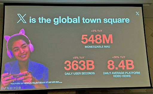 推特公布2024游戏讨论榜：《原神》登顶亚洲游戏席卷全球(图2)