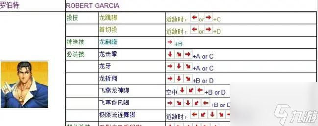 《拳皇2024》出招表大全掌握必杀技(图2)