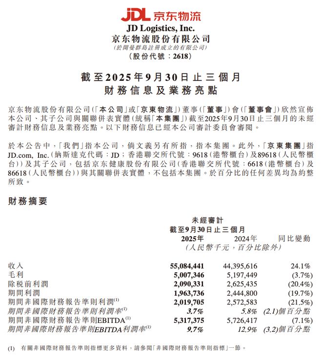 叮咚买菜Q3收入666亿元；山姆在华开出第60家店(图3)