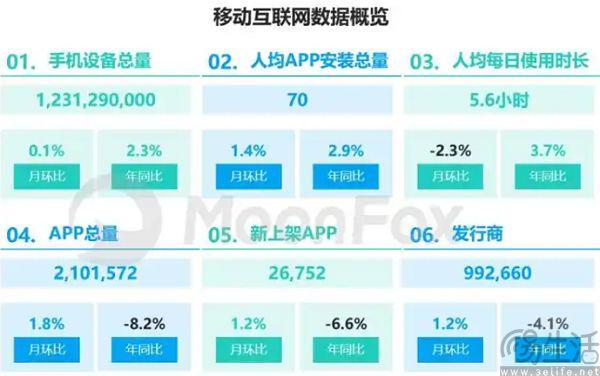 安卓将迎来AI推送管理终于不用再被通知打扰了(图4)