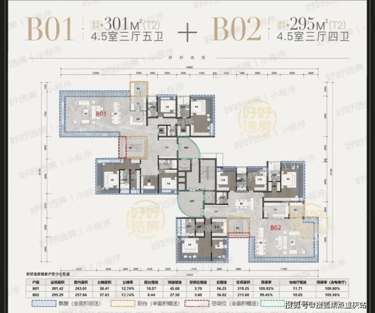 成都「新绿色J57半岛」售楼中心电线月成交数据速览_新绿色J57半岛优劣势分析_最新优惠政策查询_实用购房攻略解析(图9)